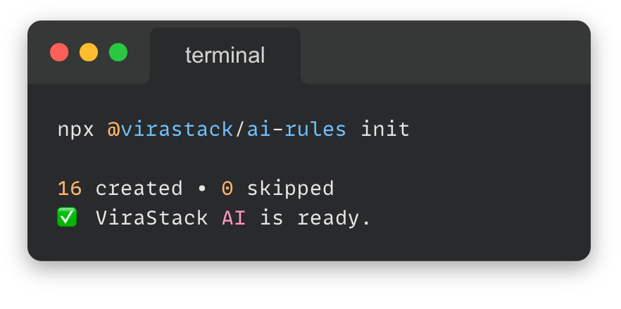 AI Rules